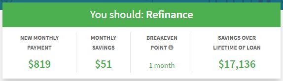 refinance monthly savings