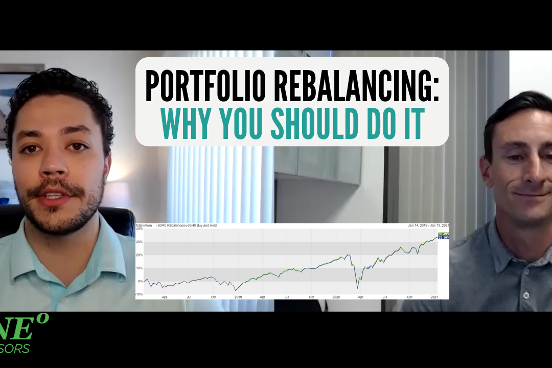 Portfolio Rebalancing: Why You Should Do It