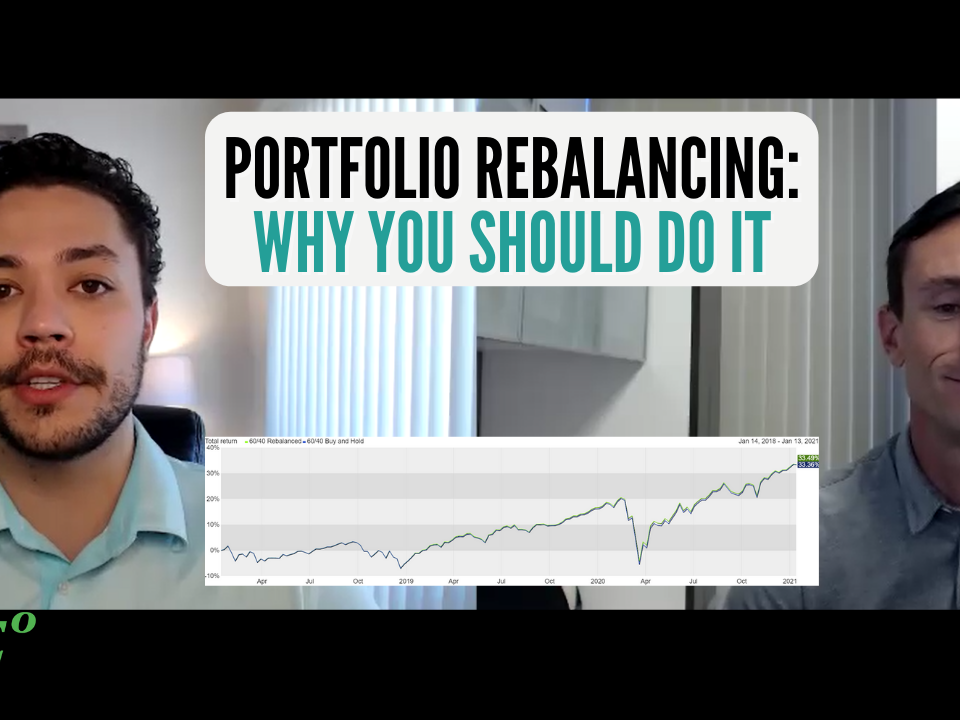 Portfolio Rebalancing: Why You Should Do It