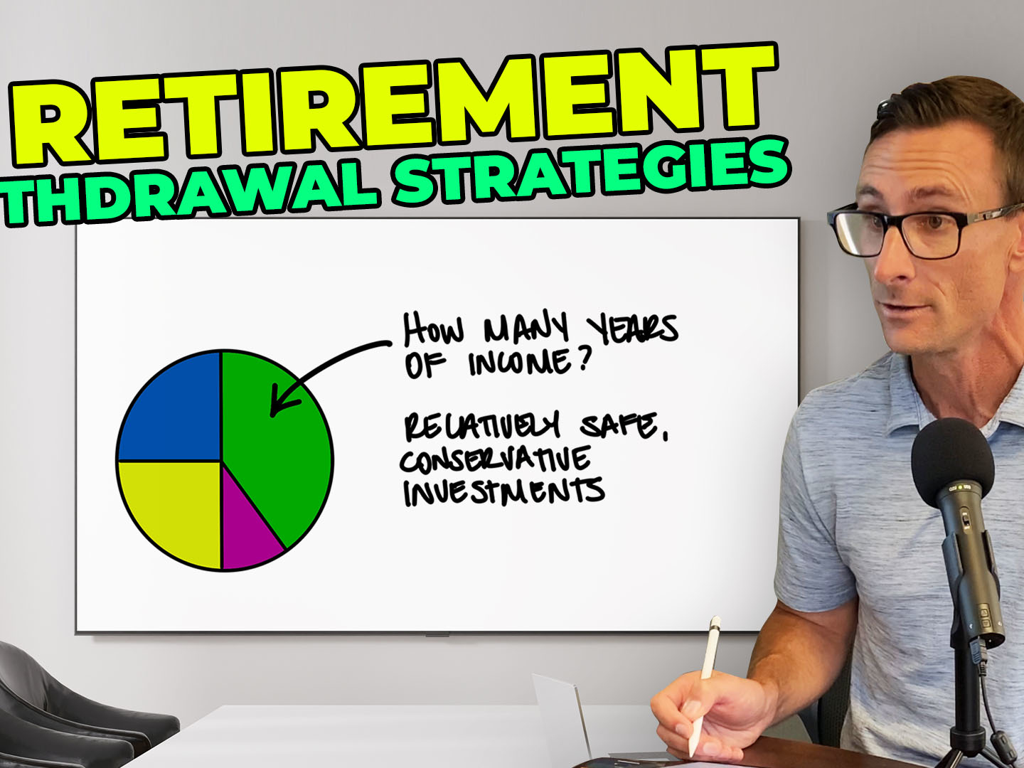 3 retirement withdrawal strategies