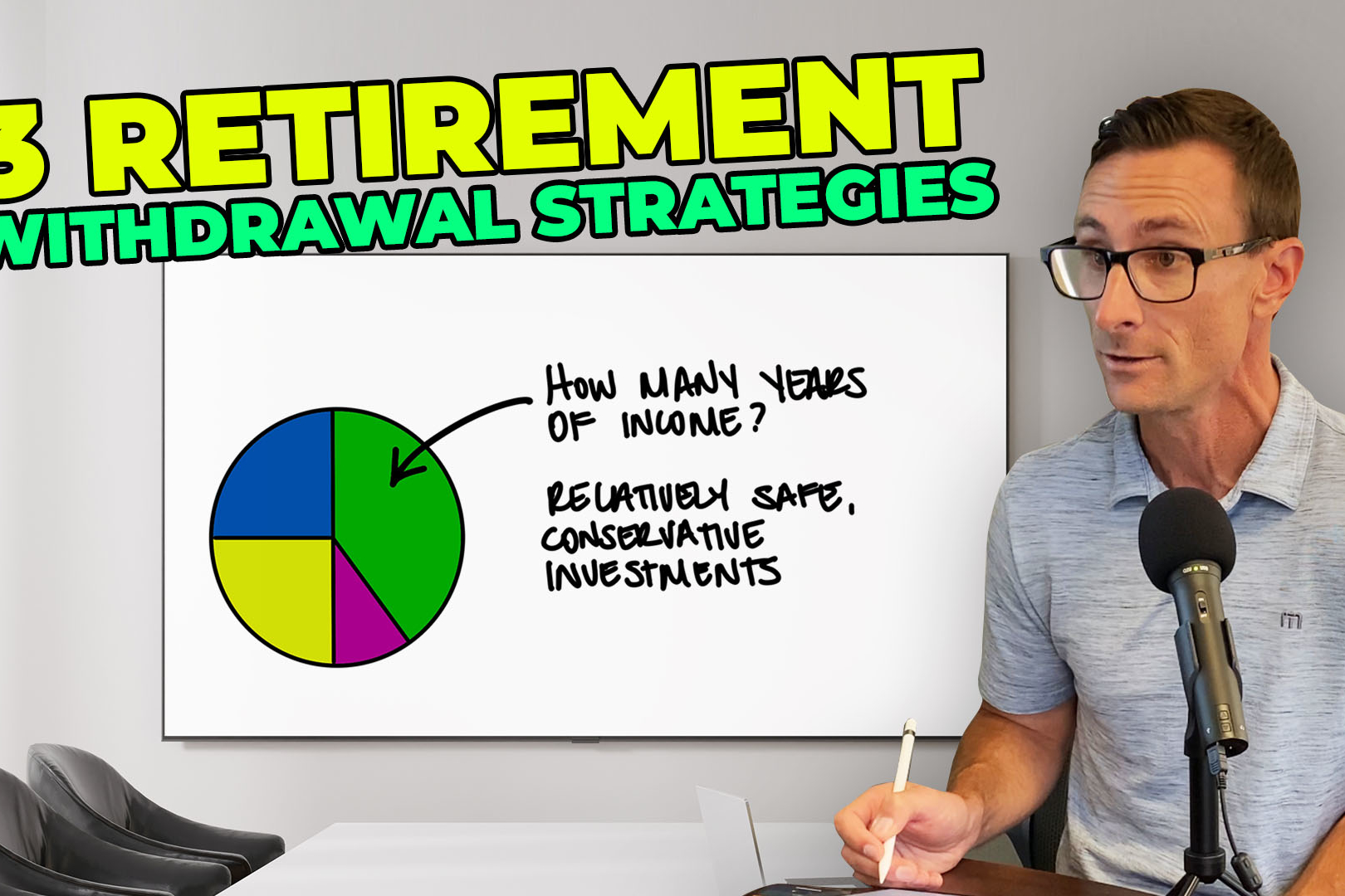 3 retirement withdrawal strategies