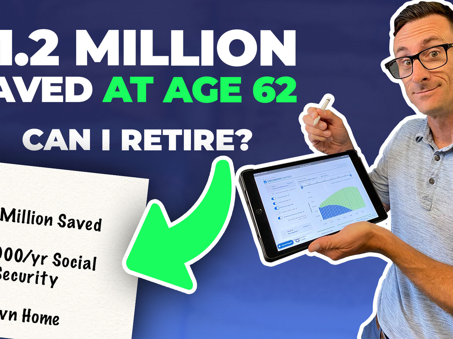 $1.2 Million enough to retire at 62