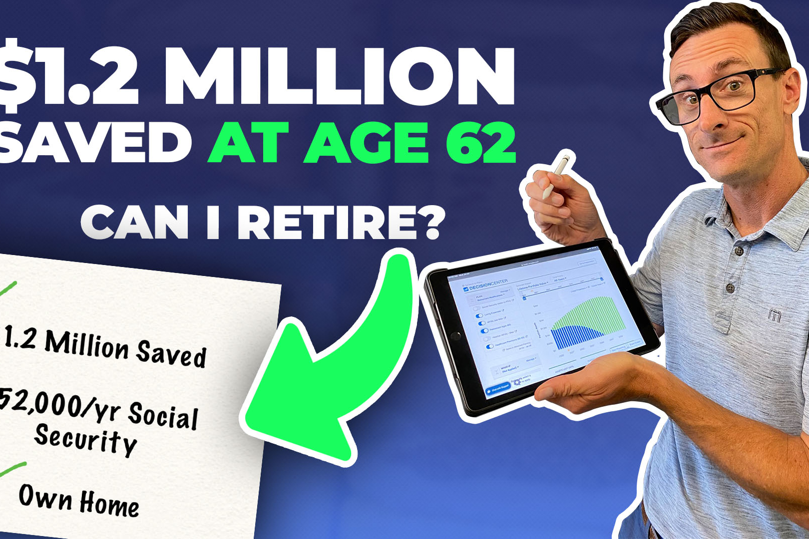 $1.2 Million enough to retire at 62