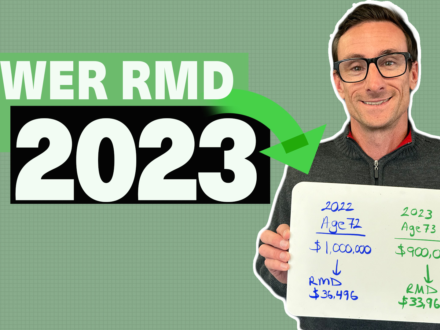 Lower RMD 2023