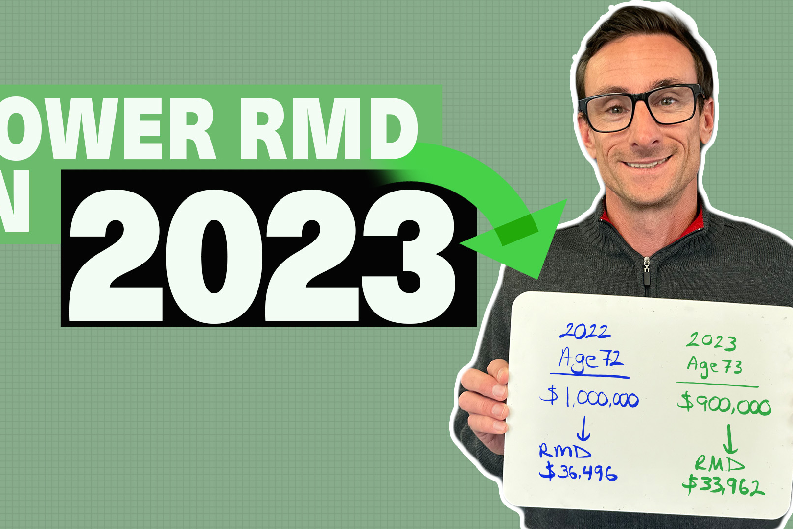 Lower RMD 2023