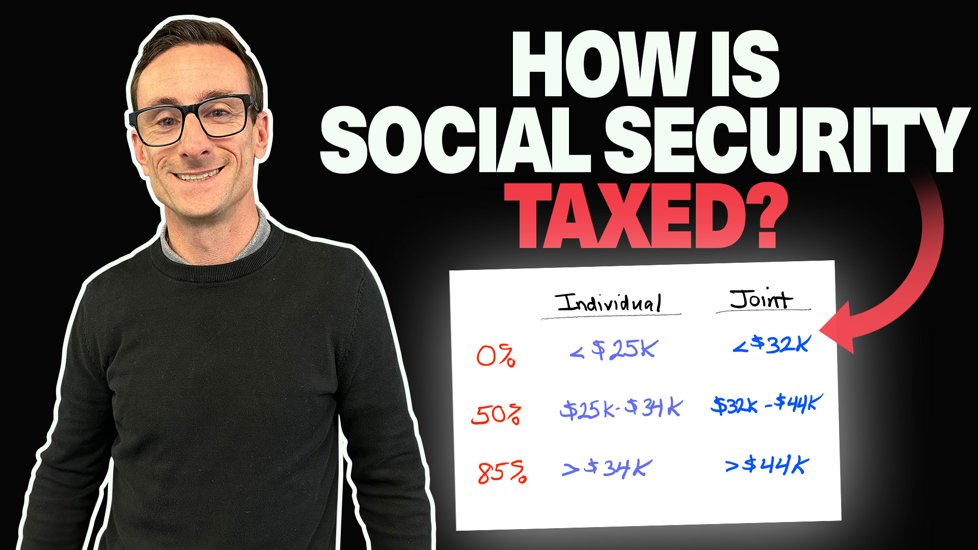 how-is-social-security-taxed-3-solutions-to-save-taxes-one-degree