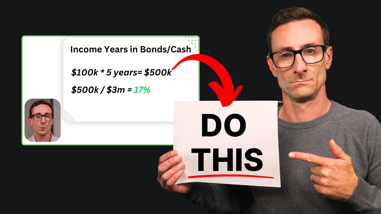 Here Is What A $3M Retirement Portfolio Looks Like