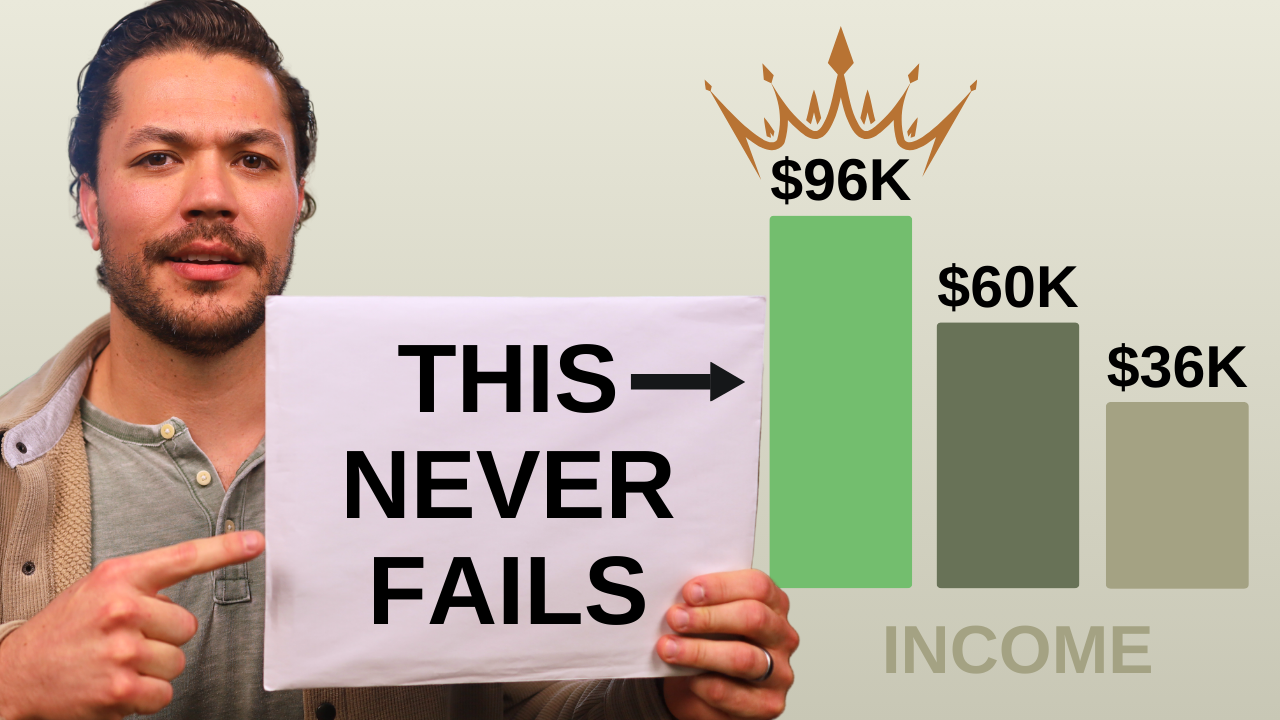 Retired Millionaires Fail This One Critical Move. Are You?
