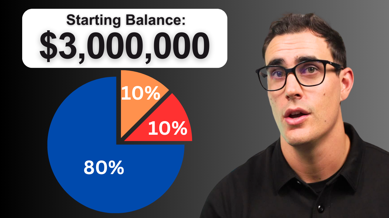 Early Retirement Portfolio Asset Allocation (Case Study)