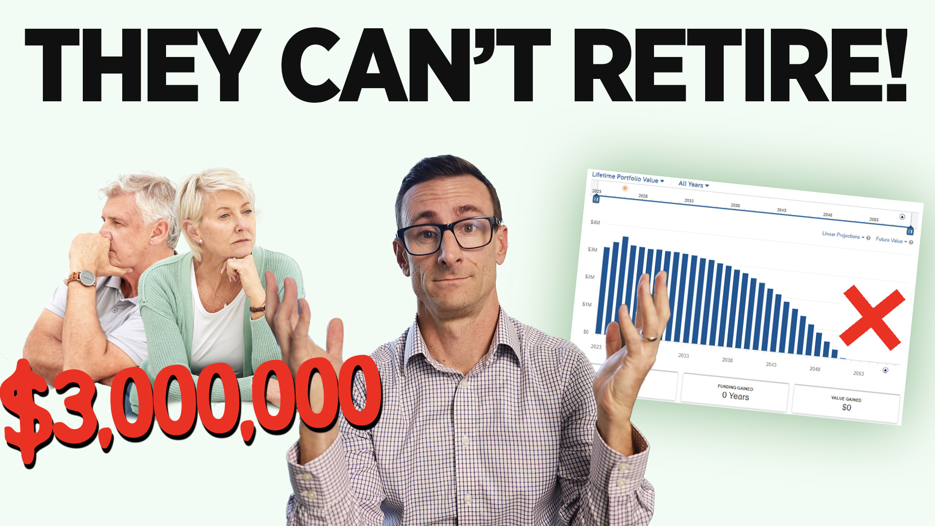 Successful Retirement Planning with $3 Million