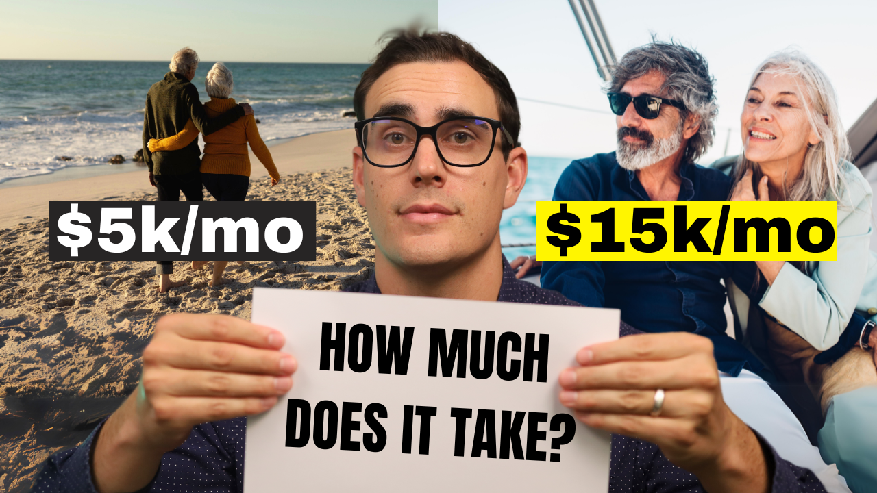 How Much Does It Take to Retire EARLY on a $5k, $10k, or $15k/mo Budget?