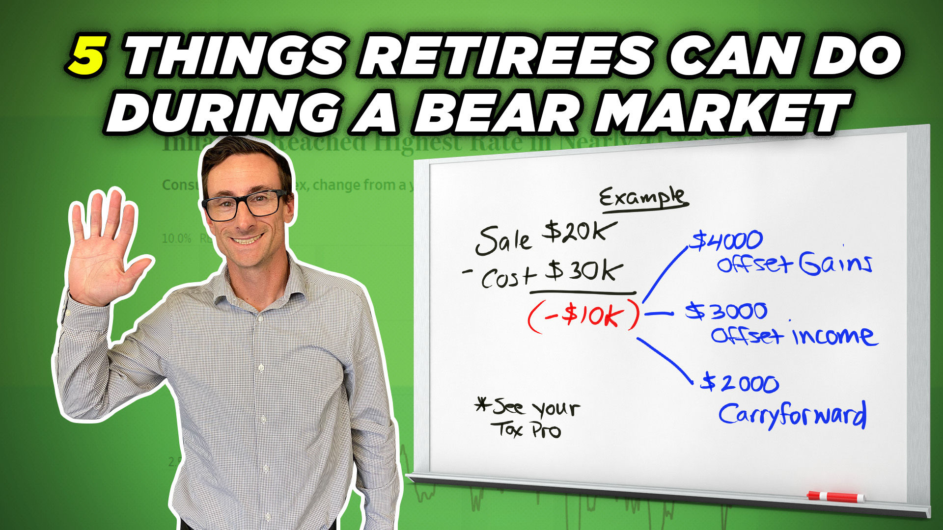 5 Things Retirees Should Do in a Bear Market (2022)