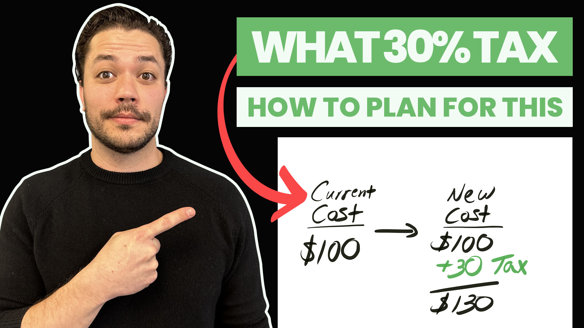 Fair Tax Act: Should you change your tax strategy?