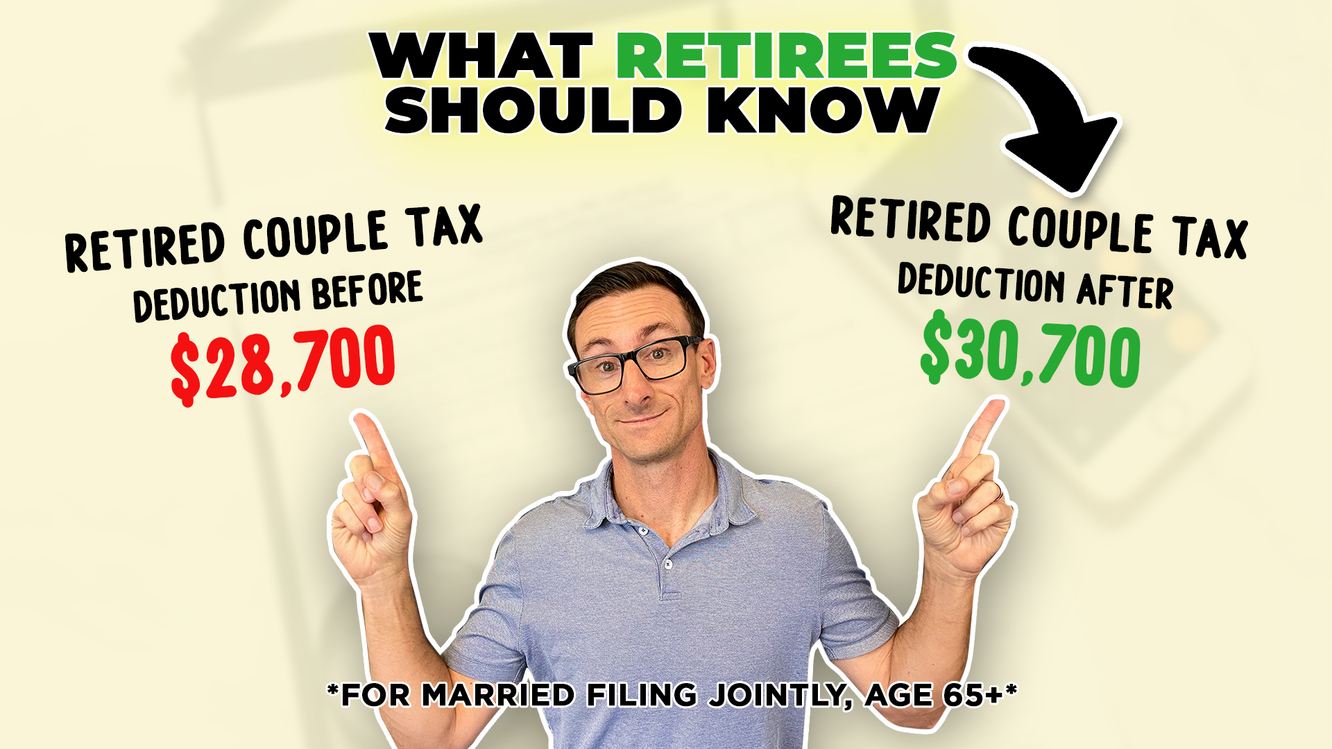 IRS Inflation Adjustments 2023 (Critical Retiree Decision)