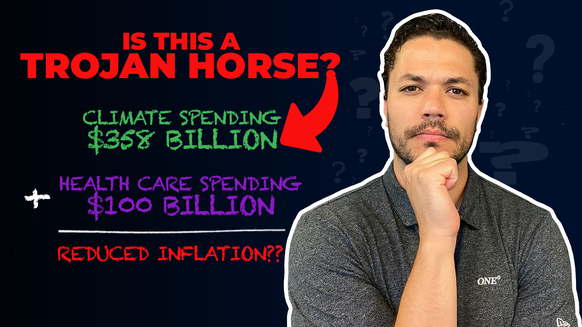 Inflation Reduction Act 2022 – Will it ACTUALLY Reduce Inflation?