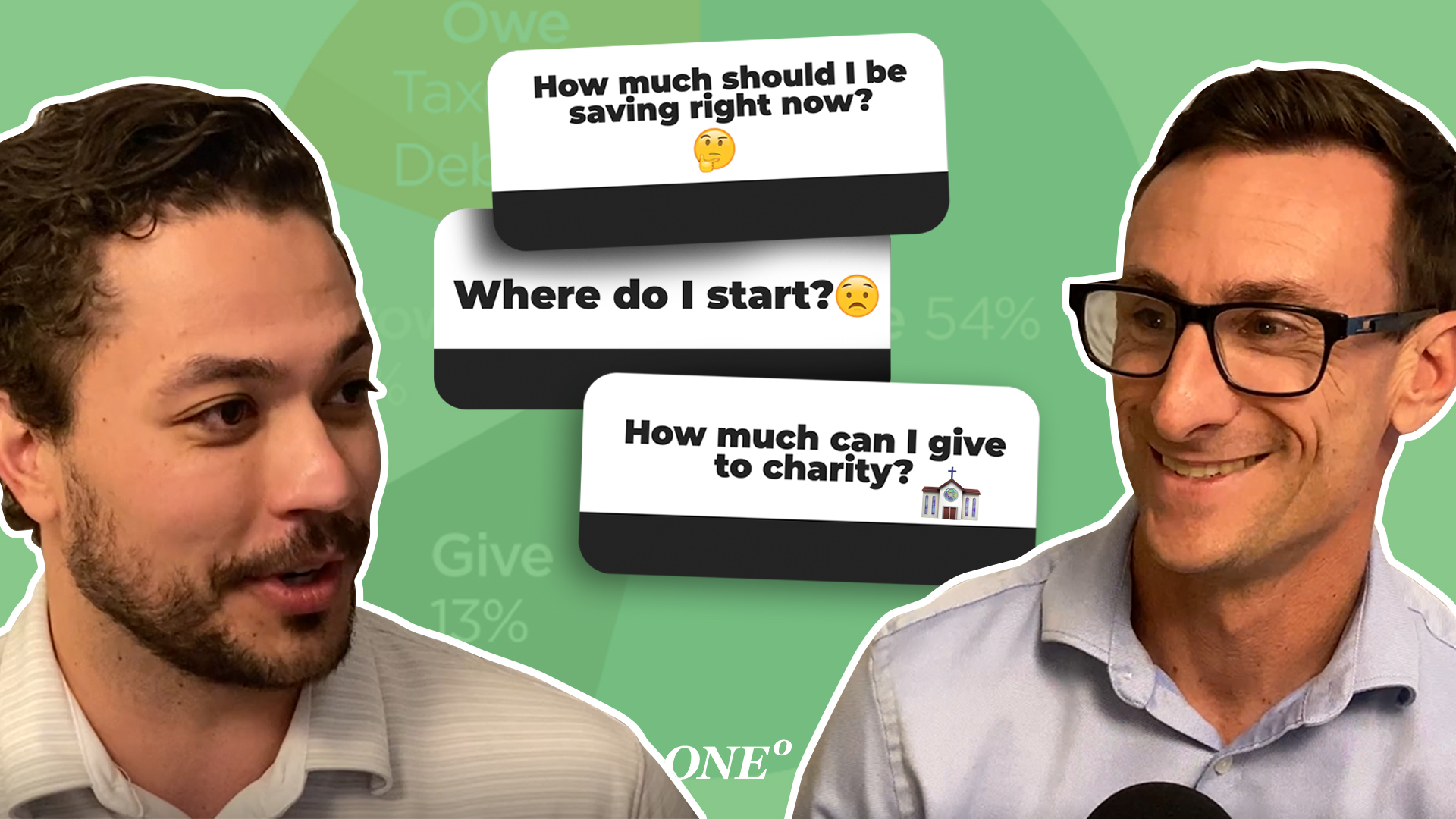 “How Much Can I Save & Still Live Comfortably?” the 5 Uses of Money