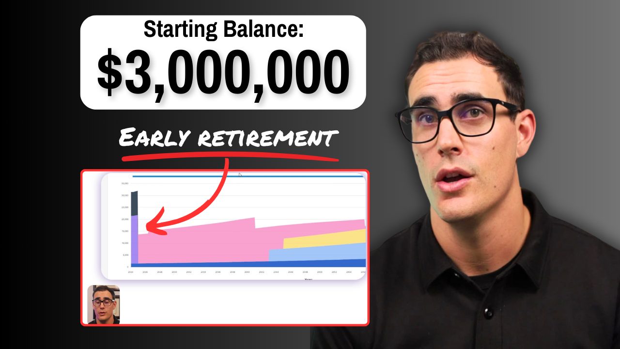 We Have $3 Million, Can We Retire Before 50?