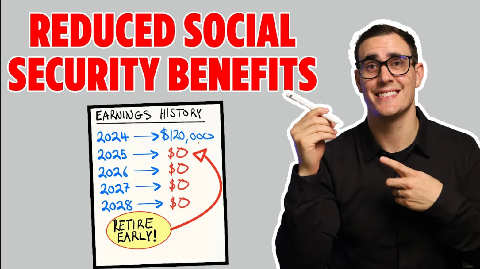 Here’s What Happens To Your Social Security If You Retire Early