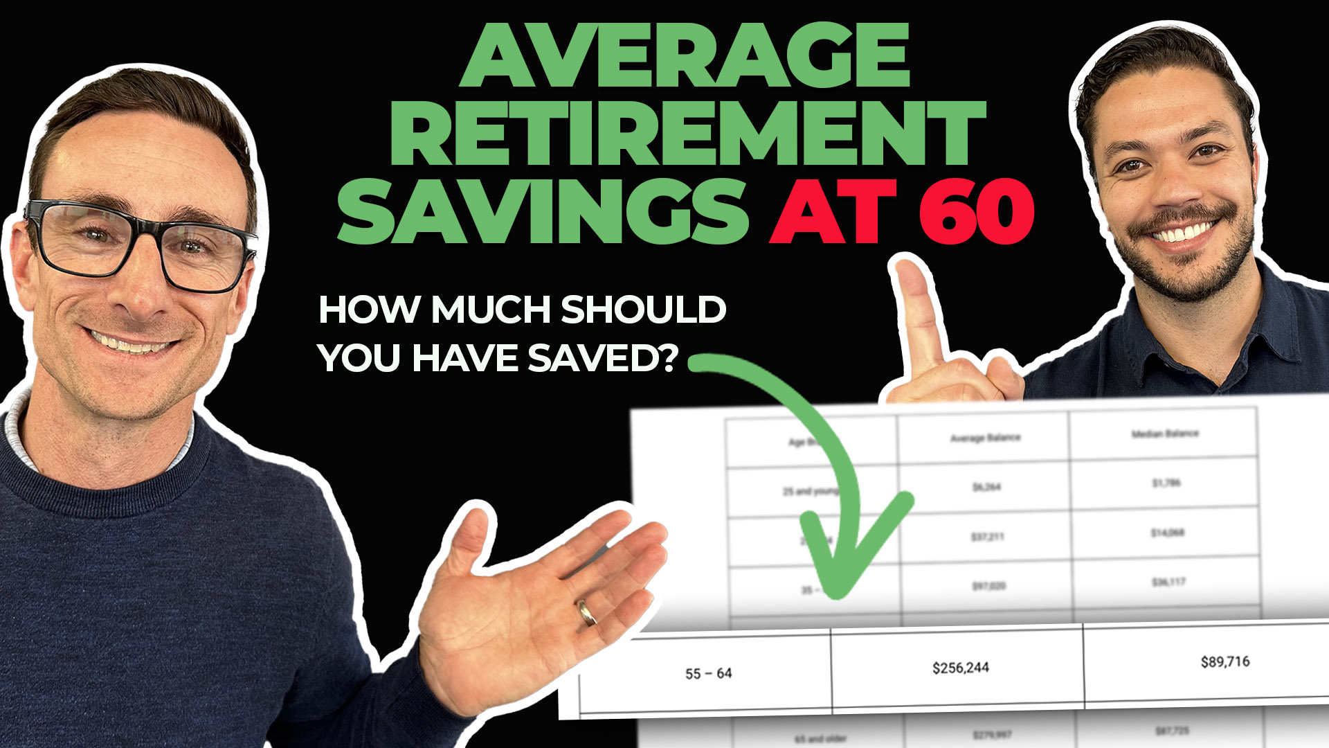 Average Retirement Savings By Age 60. How much should you have saved? (2023 edition)
