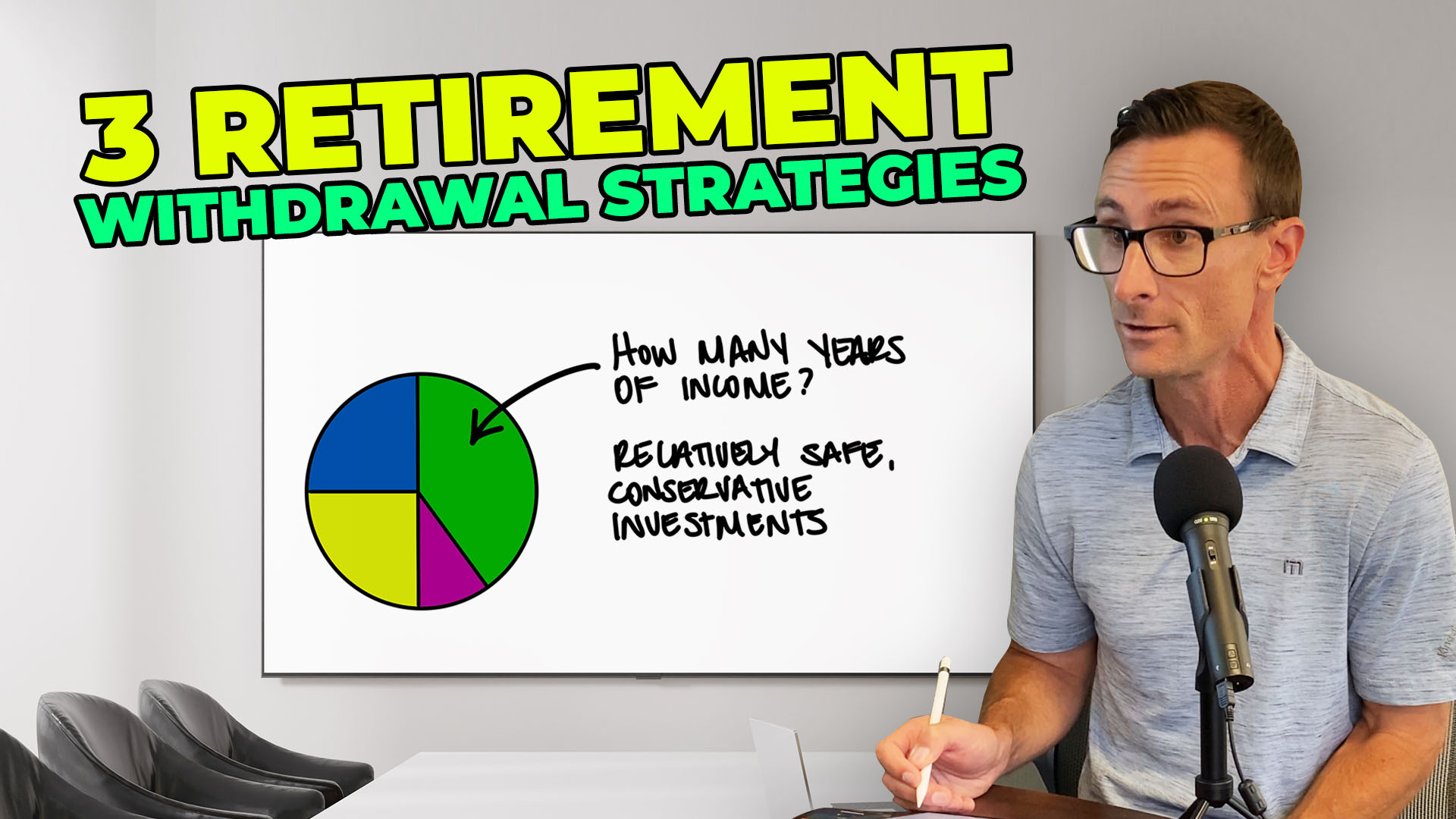 3 Retirement Withdrawal Strategies for Down Markets (2022)