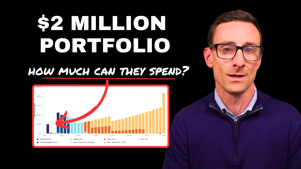 Retirement Financial Plan Case Study for $2.1 Million Portfolio.