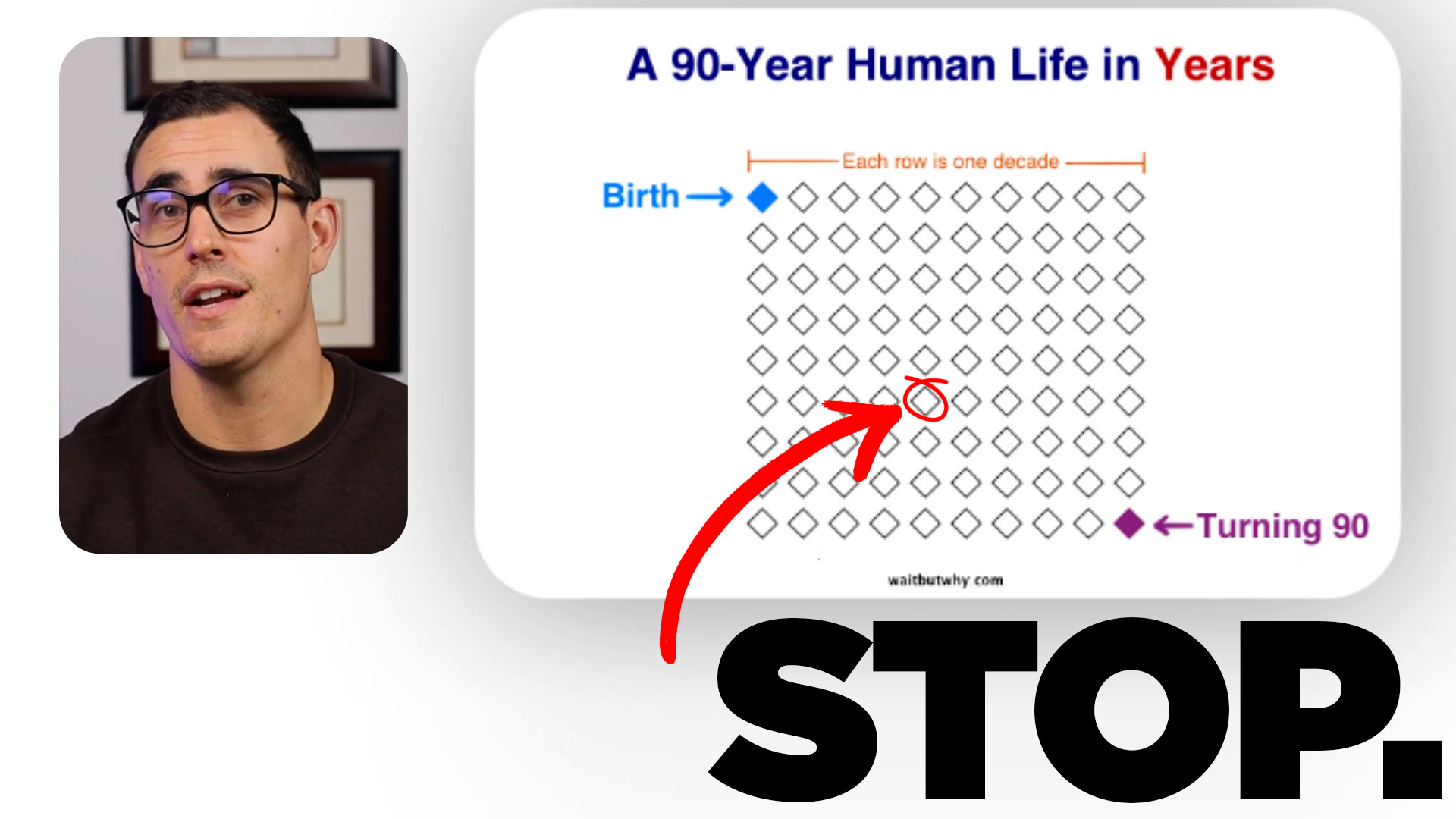 Things to STOP DOING After 55 To Enjoy Life More