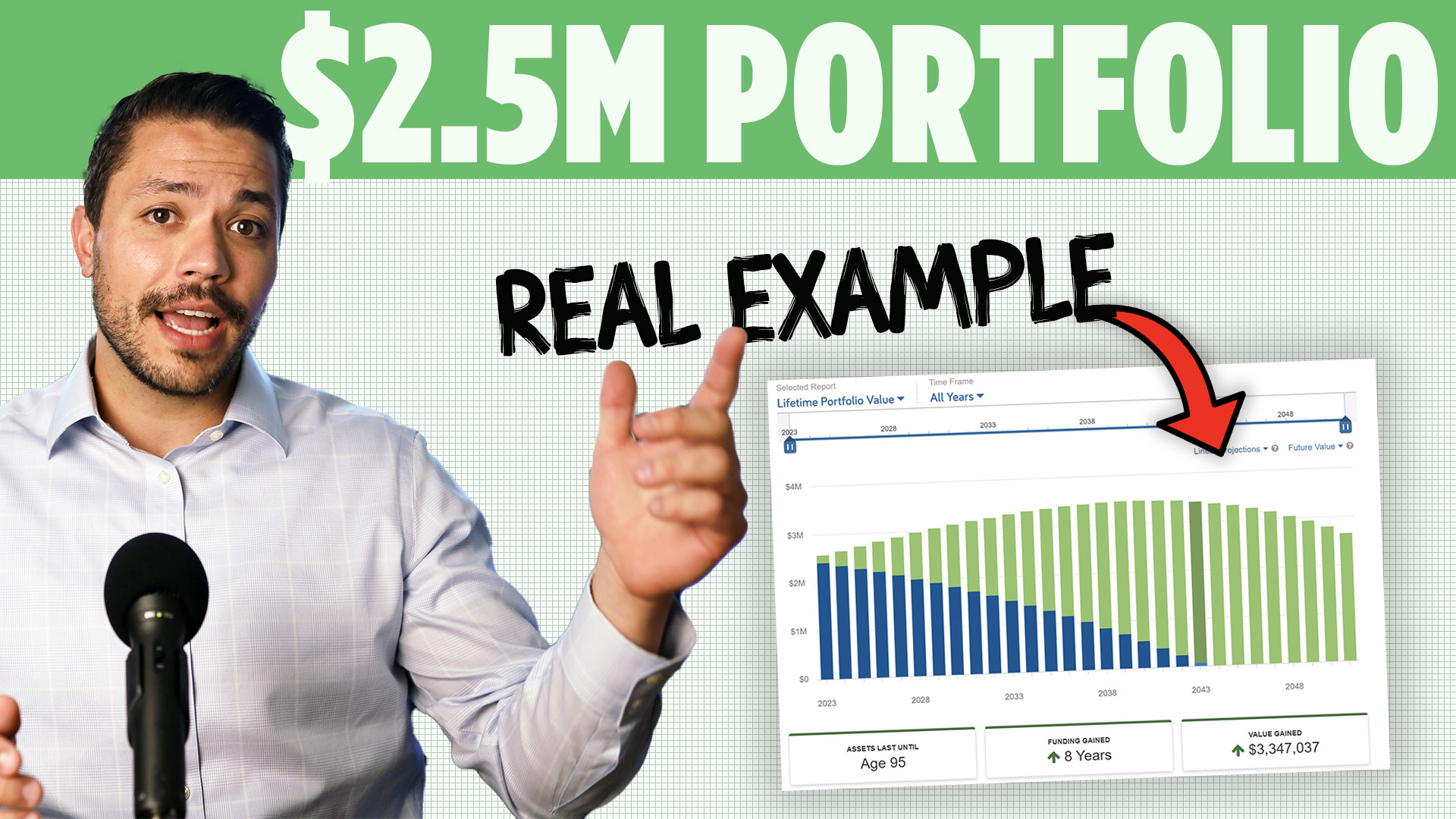 $2.5 Million Retirement Case Study