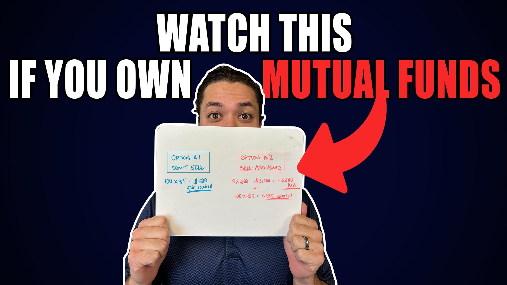 How to Avoid Capital Gain Distributions – The ETF Secret
