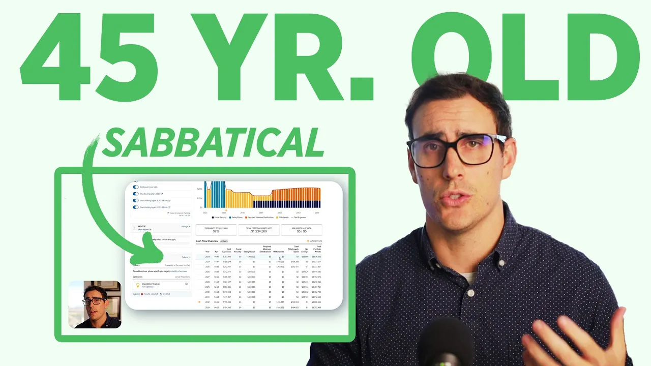 Planning for a Sabbatical Without Ruining Early Retirement (CASE STUDY)