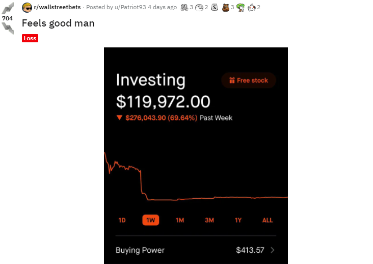 gamestop losses speculative stock