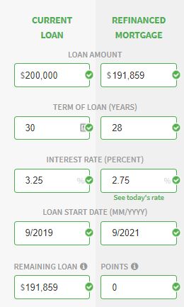 mortgage refinance input example