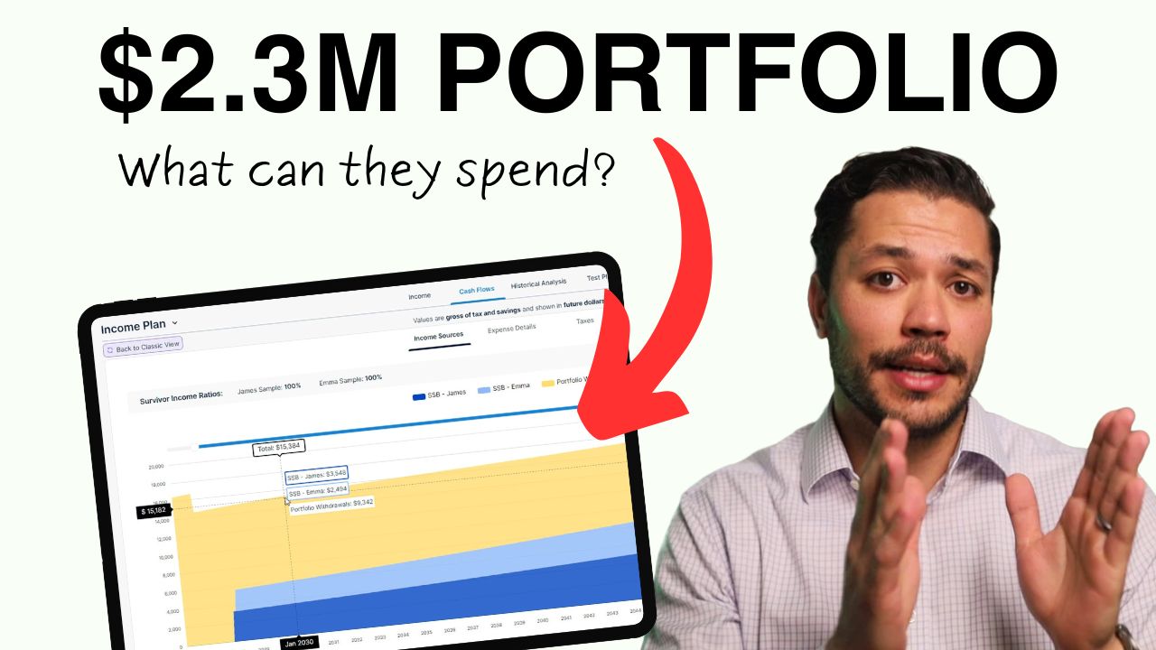 Financial Plan Income Case Study