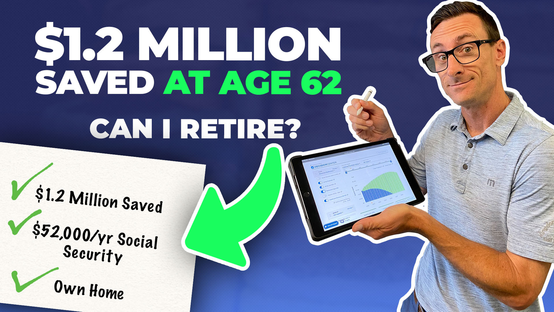 Can I Retire at 62 With $1.2 Million in Retirement Savings? (2022)