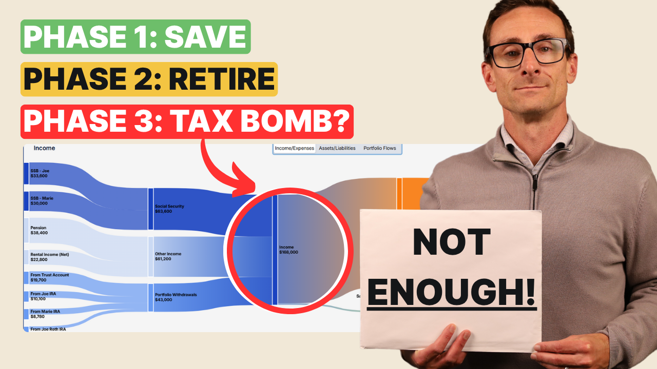 perfect tax plan