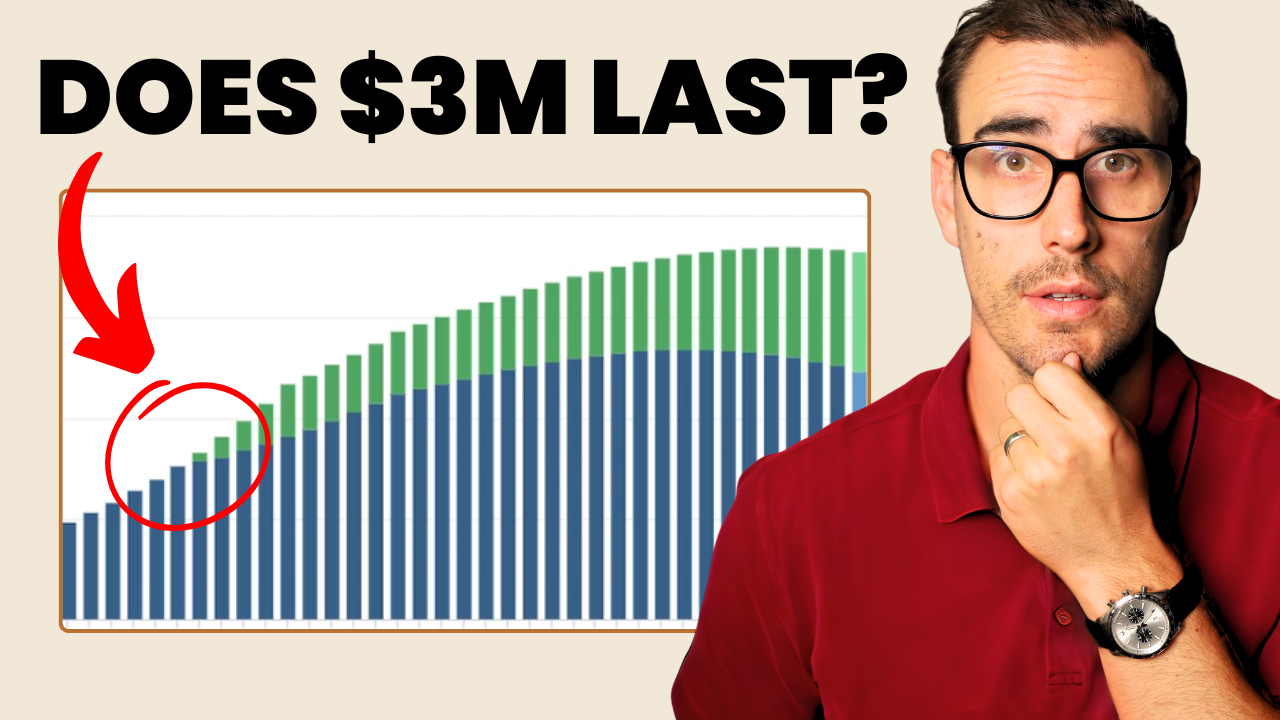 Will My $3M IRA Last If I Retire at 59.5?
