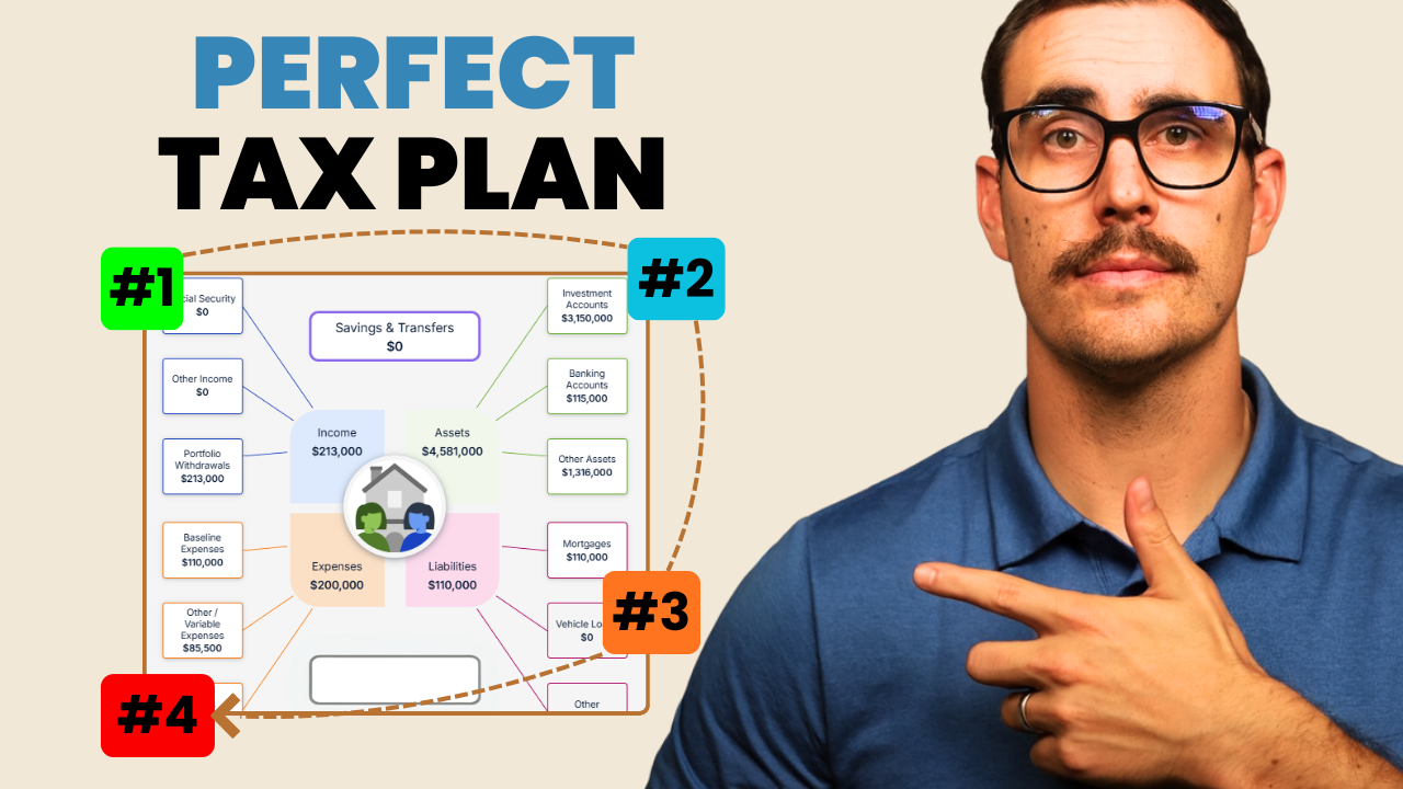 Once I Show Retirees This Tax Plan. They Stop Worrying