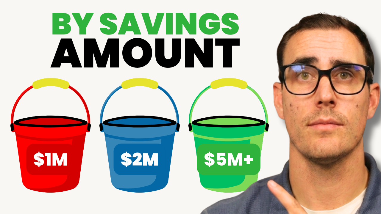 The Best Early Retirement Strategies by Savings: $1M, $2M, $5M+